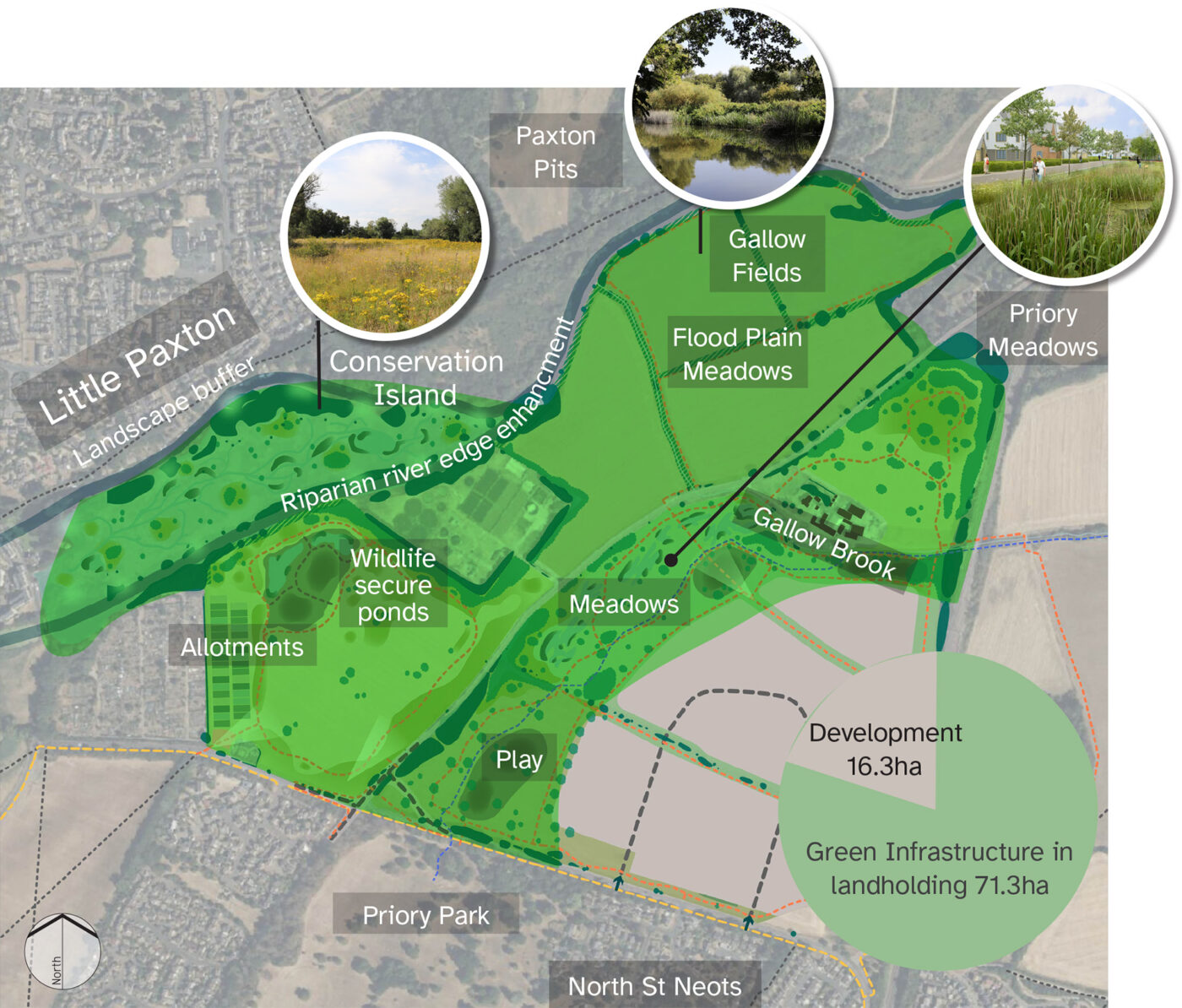 Proposed landscape masterplan
